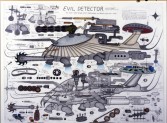AbuEvildetector2005